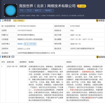 競技世界(北京)網(wǎng)絡技術經(jīng)營范圍變更，拓展互聯(lián)網(wǎng)游戲出版業(yè)務